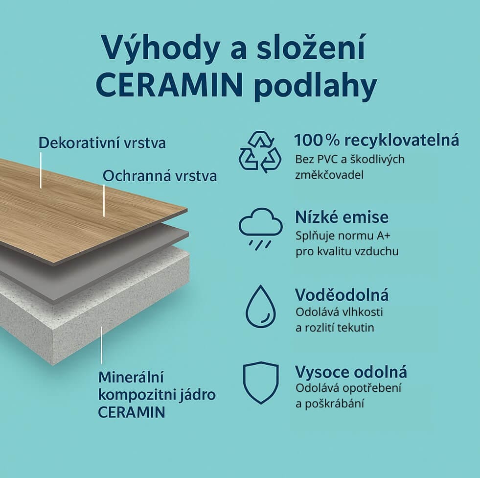 vyhody ceramin podlahy