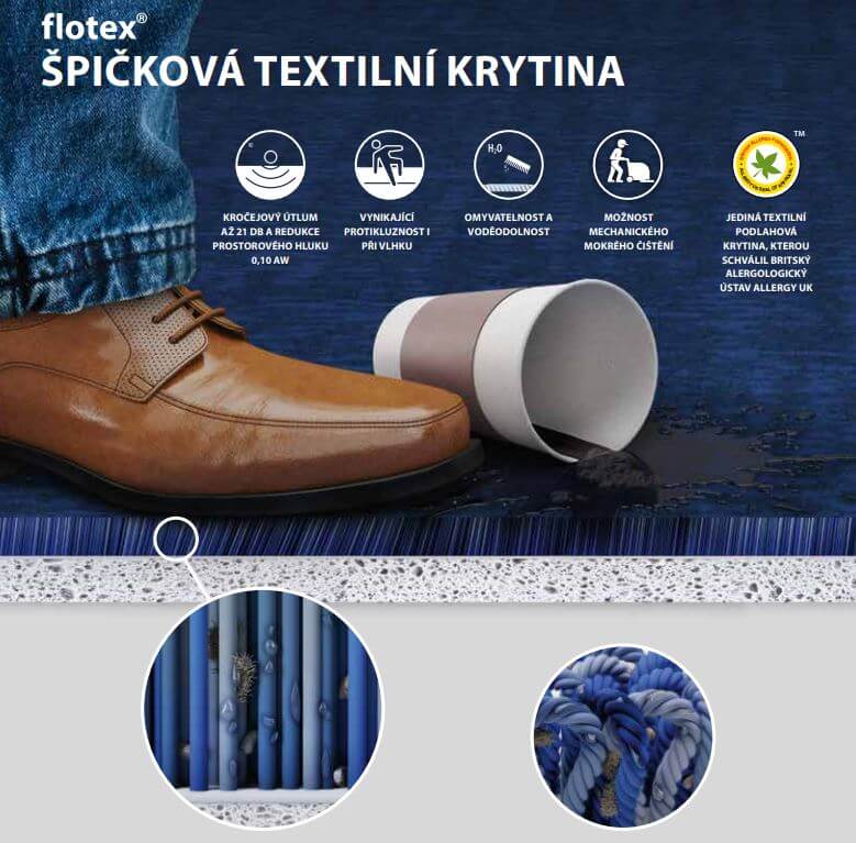 flotex textilní krytina
